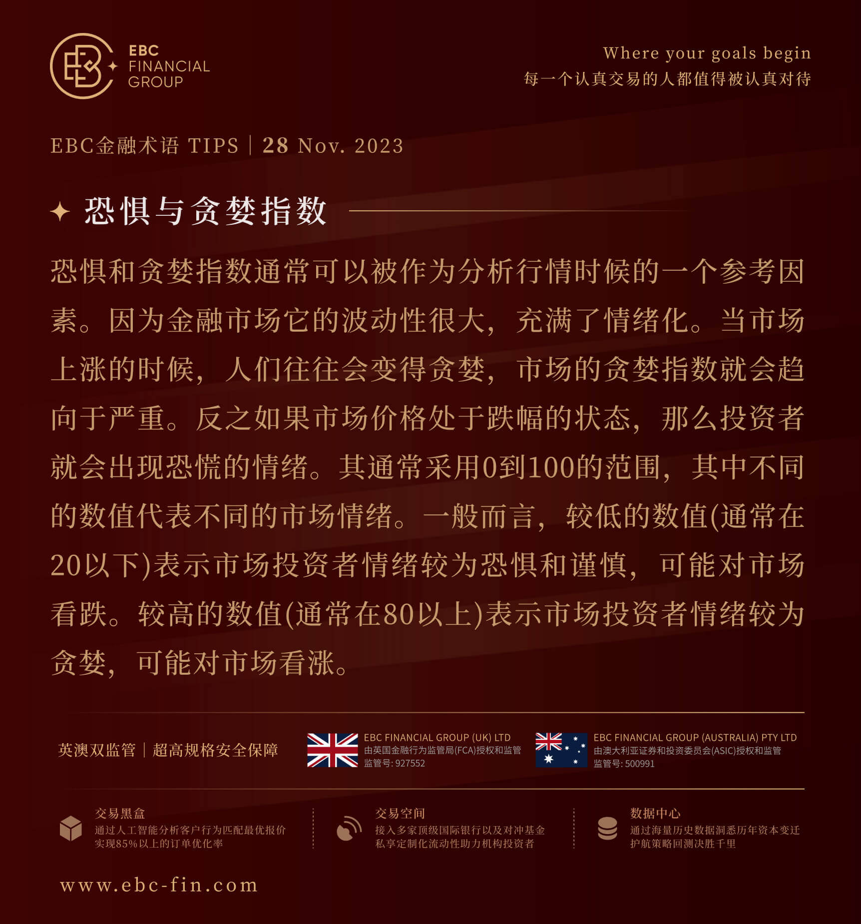 EBC金融术语TIPS|恐惧与贪婪指标(图1)