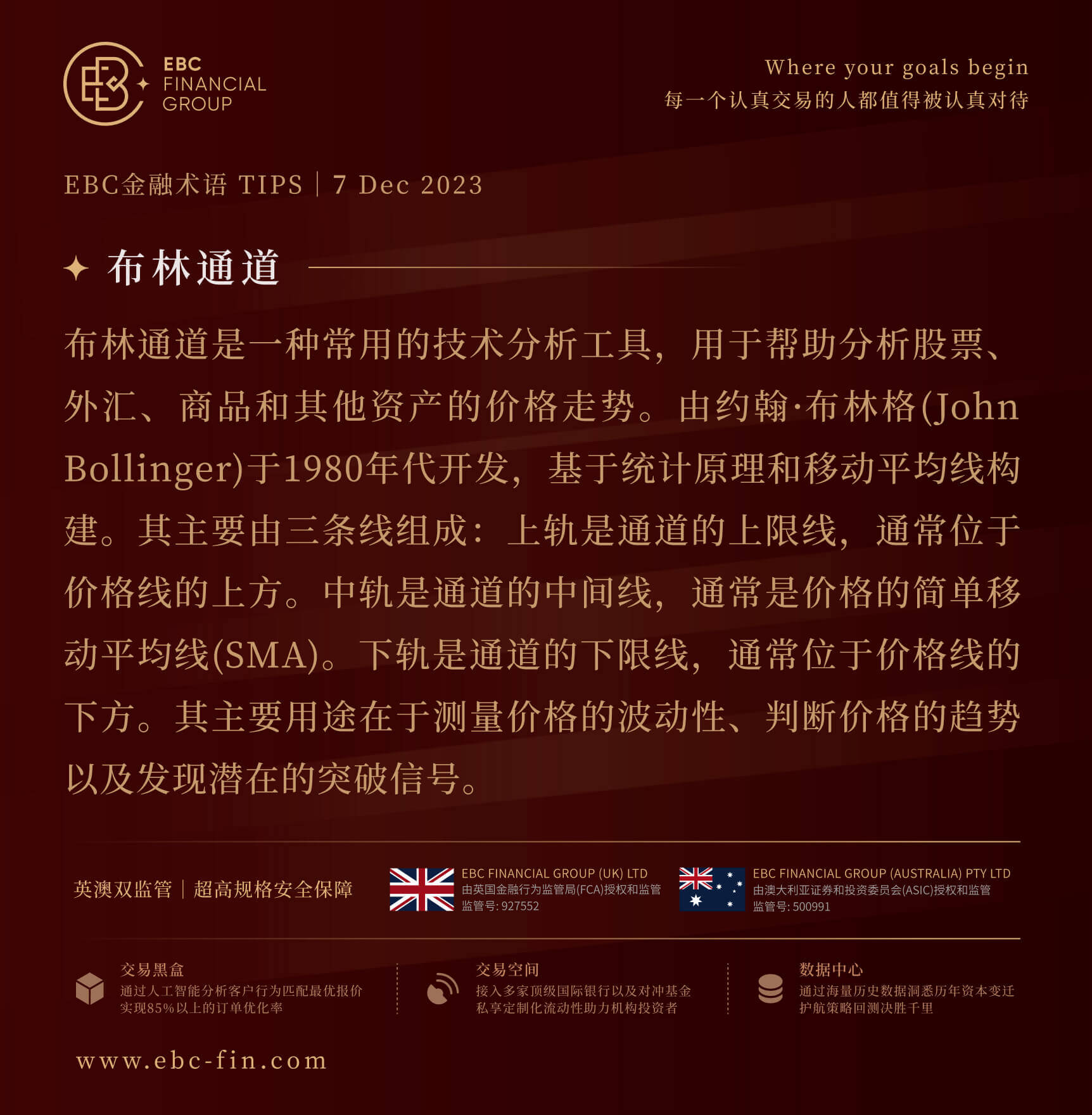 EBC金融术语TIPS|布林通道(图1)