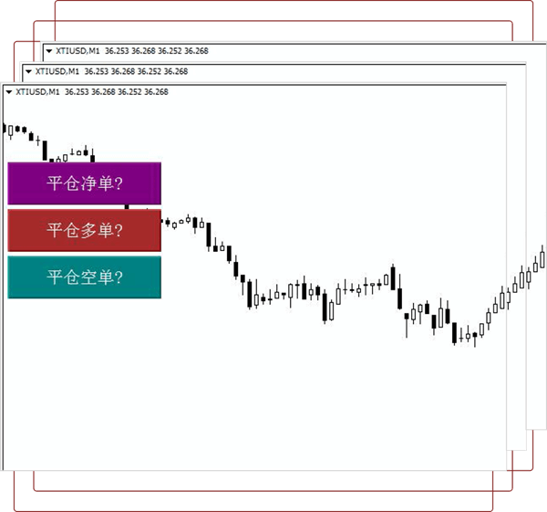 EBC指标工具(图5)
