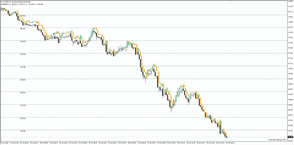 EBC指标工具(图1)