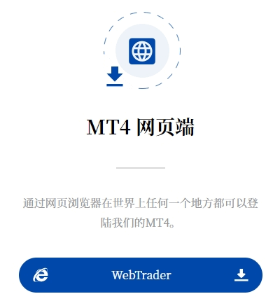 交易软件MT4(图3)