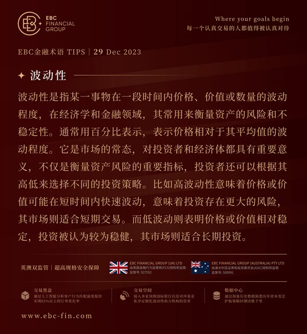 新年交易倒计时 原油又吃一记闷棍|EBC环球焦点(图3)