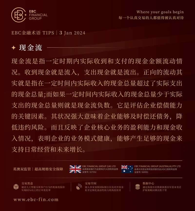 EBC环球焦点|巴克莱下调苹果评级 美股遭当头棒喝(图3)