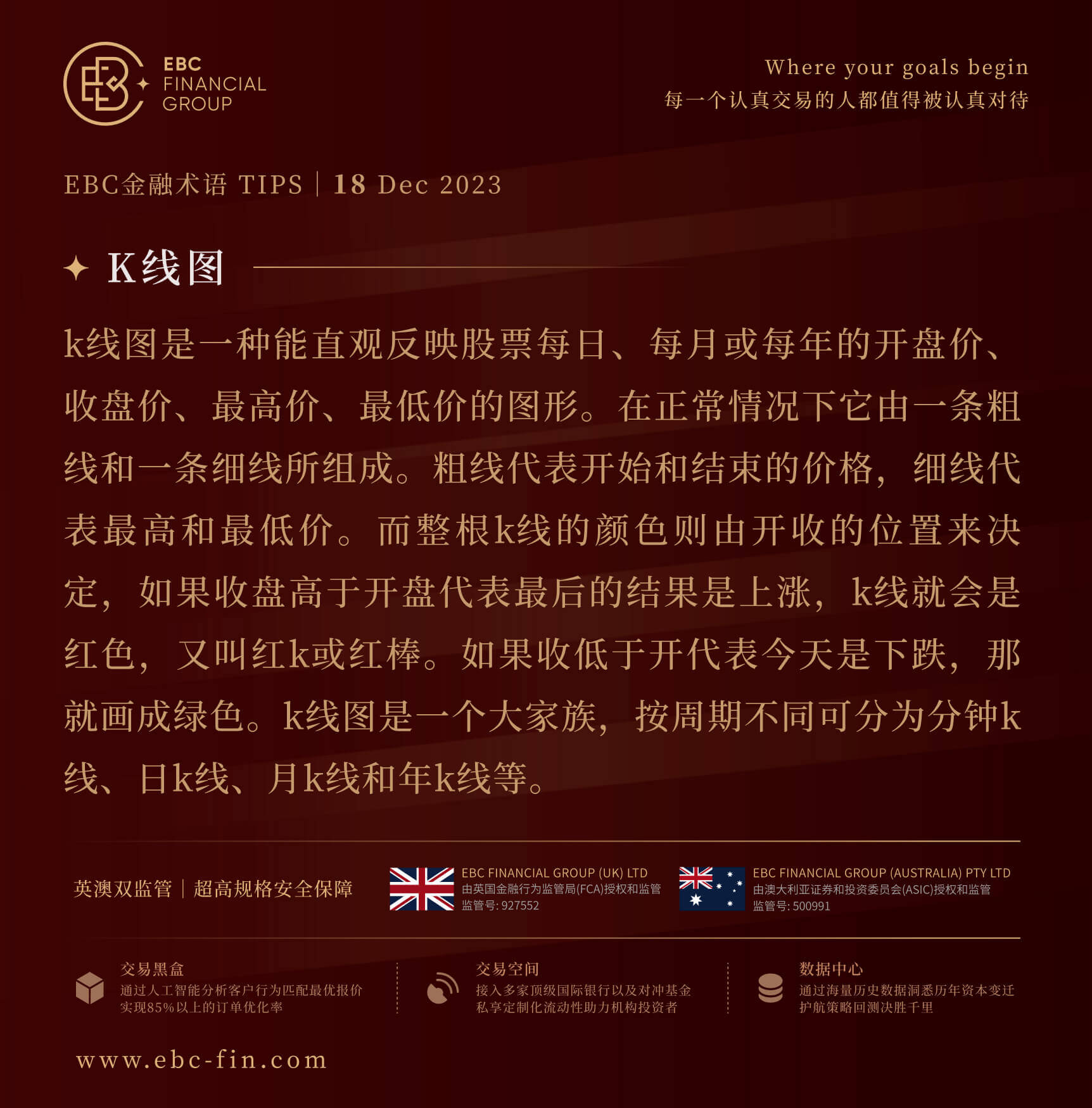 EBC金融术语TIPS|(图1)