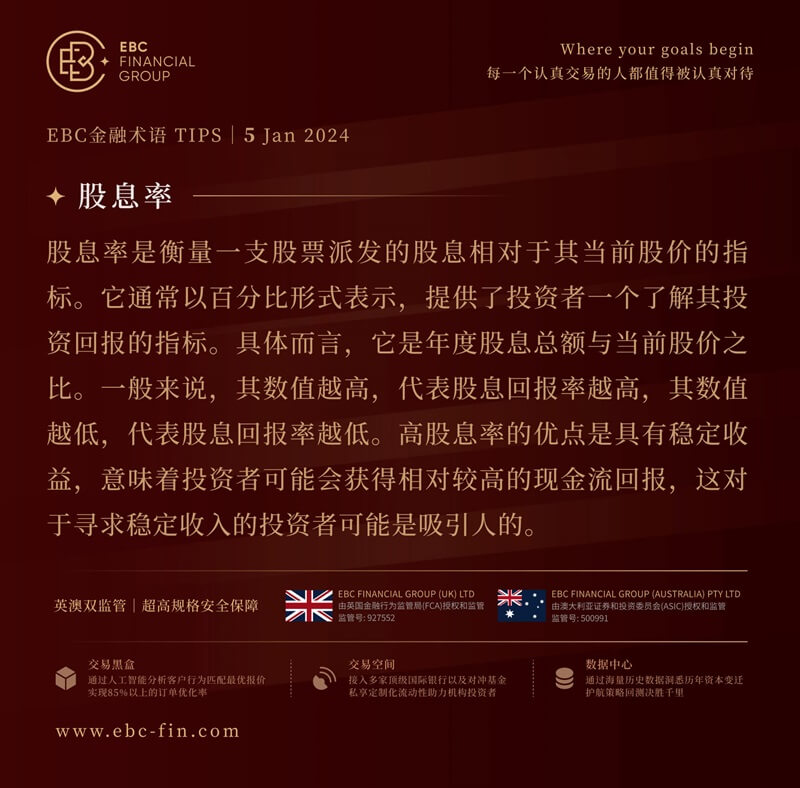 EBC环球焦点|黄金顶住反扑 美元仍是最大风险(图3)