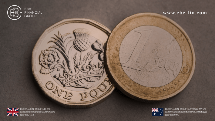 EBC环球焦点|基本面回归主流 英镑压制欧元(图1)
