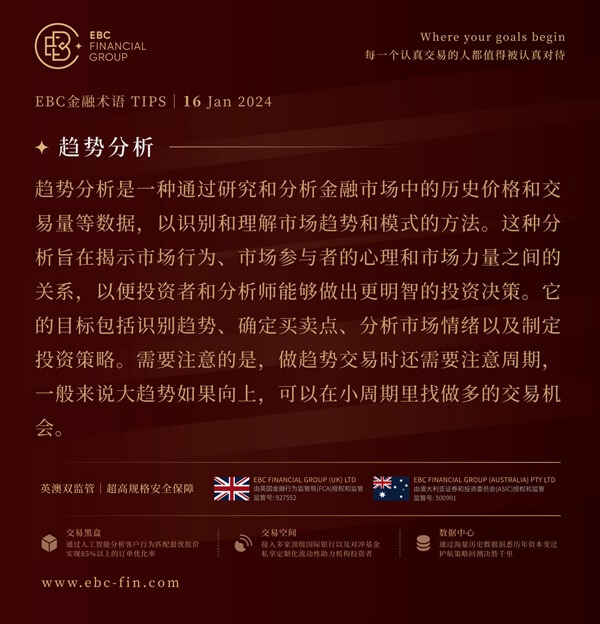 EBC环球焦点|日元故态复萌 经合组织出来喊话(图3)