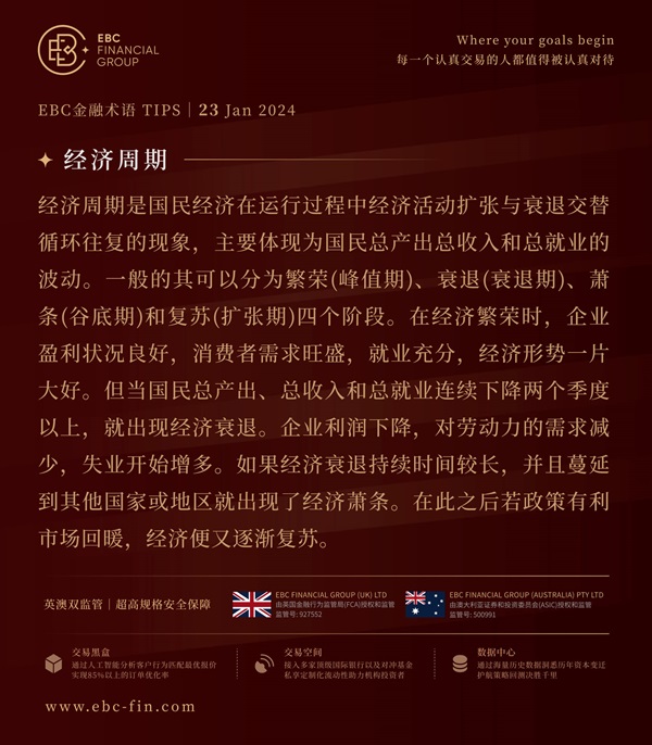 EBC环球焦点|日元扶不上墙 日经怒破34年新高(图3)