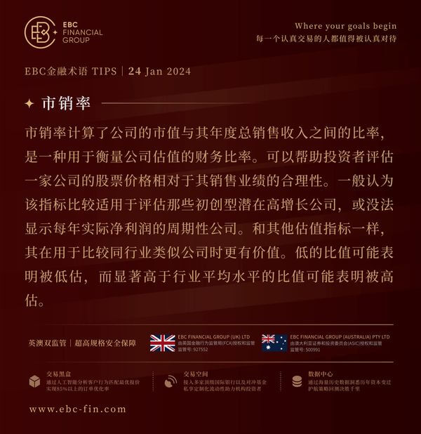 EBC环球焦点|英镑挖角欧元 欧洲经济在趋同(图3)