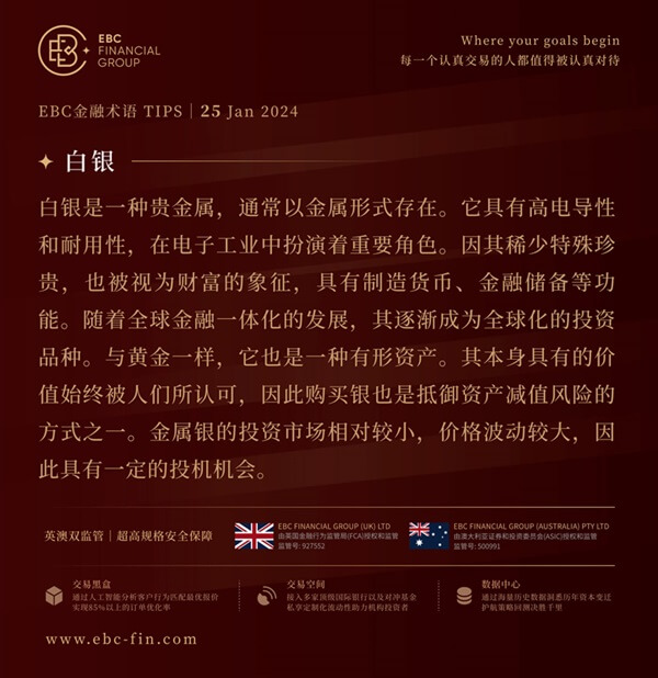 EBC环球焦点|降息希望变小 黄金走势压抑(图3)