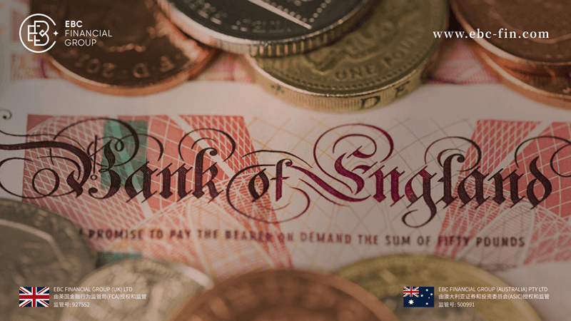 EBC环球焦点|鲍威尔把市场拉回现实 英镑摇摇欲坠(图1)