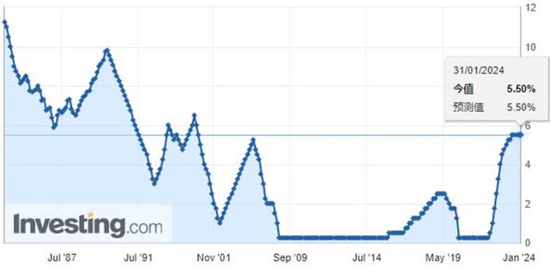 EBC研究院热点分析|美联储新年首秀 一盆冷水从天而降(图1)