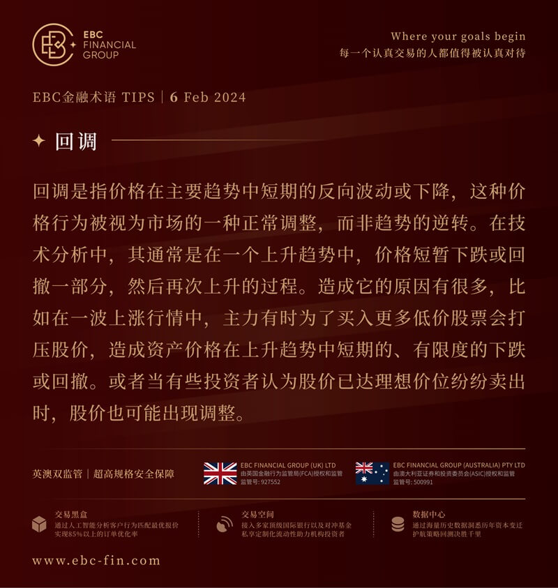 EBC环球焦点|鲍威尔采访压低股市 多头开始忧虑(图3)