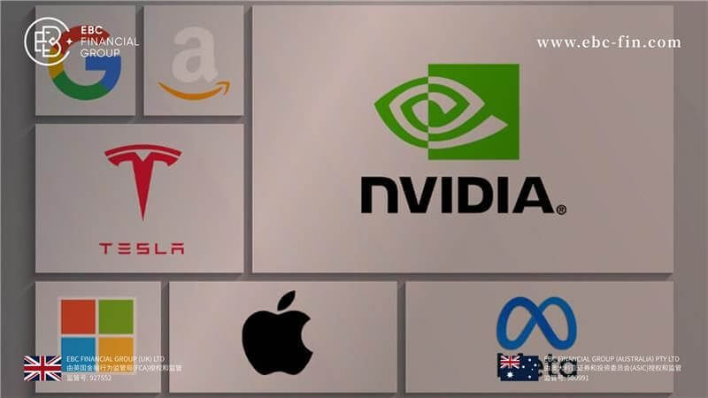 EBC环球焦点|美股连连新高 华尔街警告科技泡沫(图1)