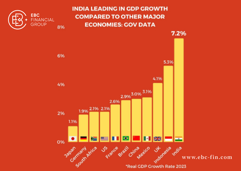 EBC环球焦点|日本投资者舍近求远 印度化身心头好(图2)