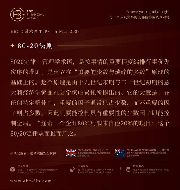 EBC环球焦点|美国经济减速 黄金高歌猛进(图3)