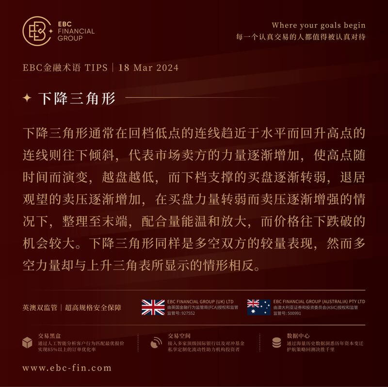 EBC环球焦点|油价上周猛涨 乌克兰火上浇油(图3)