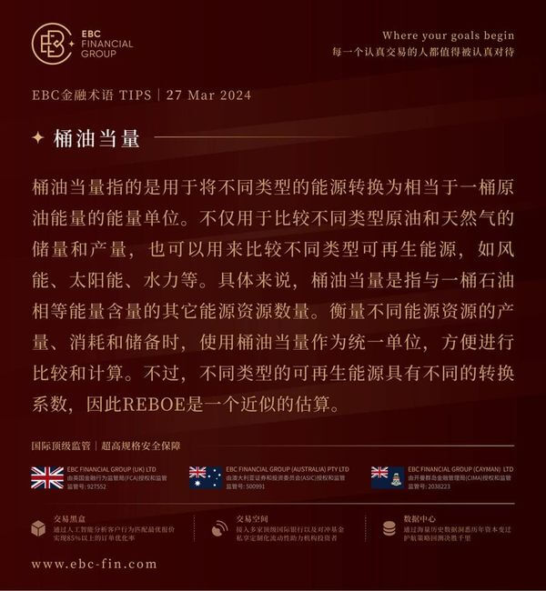 EBC环球焦点|英镑没辙了 市场对英国央行看法骤变(图3)