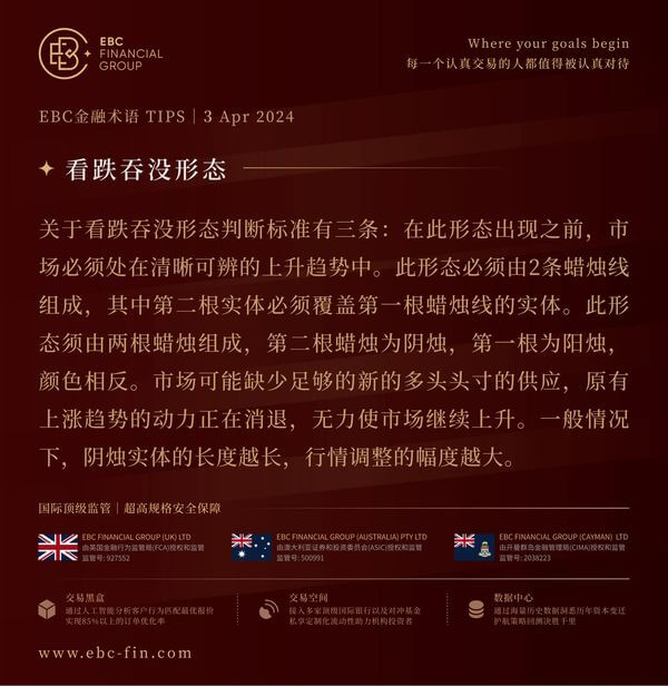 EBC环球焦点|铁矿石跌破心理关口 死叉笼罩澳元(图3)