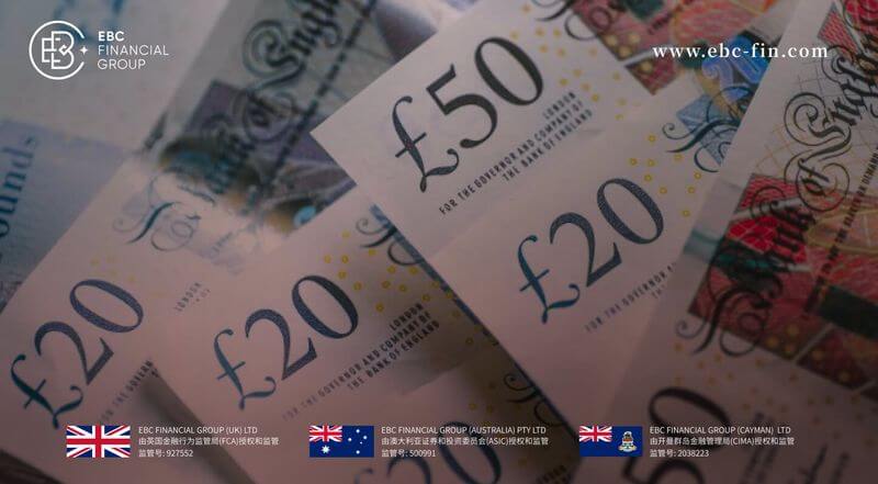 EBC环球焦点|市场调整降息看法 英镑向上无门(图1)