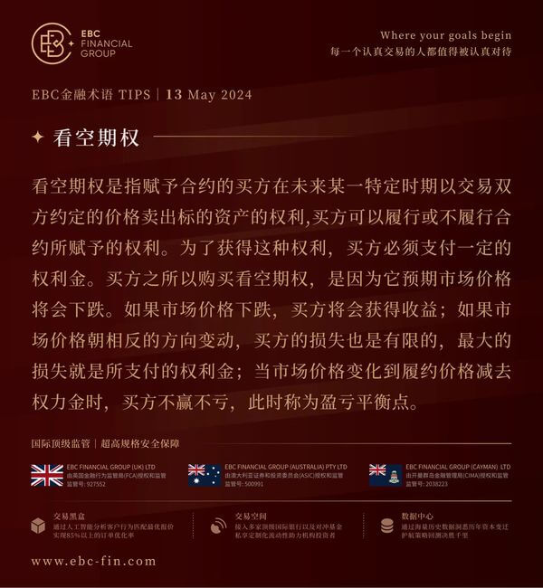 EBC环球焦点|油价空头占上风 加元反弹承压(图3)