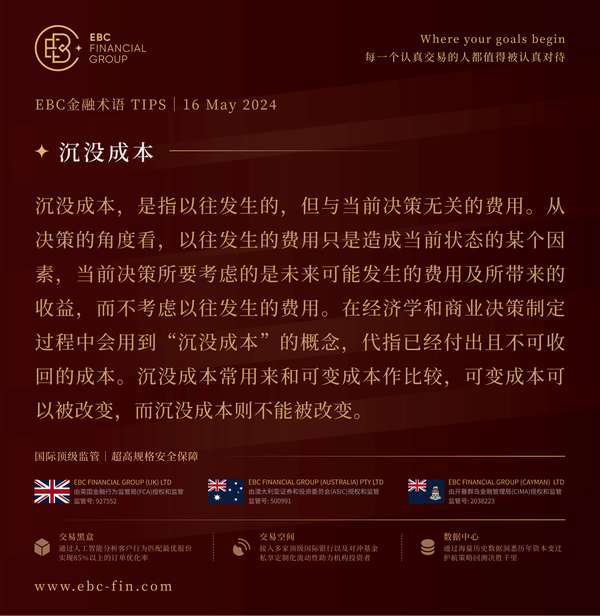 EBC环球焦点|多方需求旺盛 黄金重回上行轨道(图3)