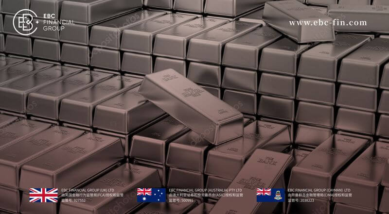 EBC环球焦点|双重属性闪耀 白银价格“狂飙”(图1)