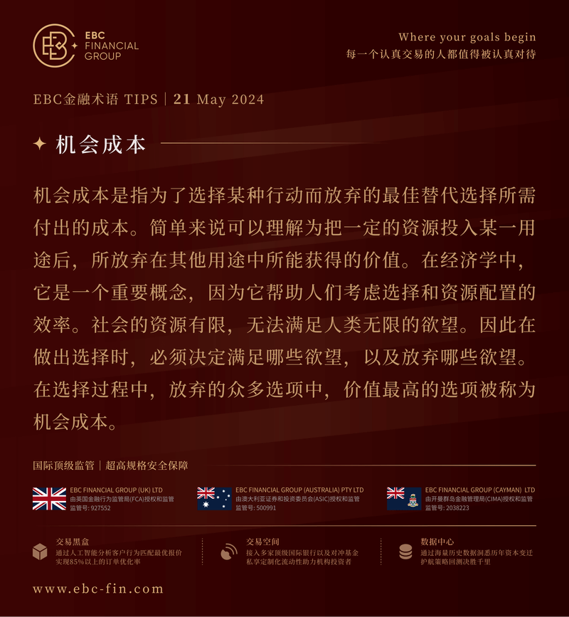 EBC环球焦点|风险偏好成全球股市可靠后盾(图3)