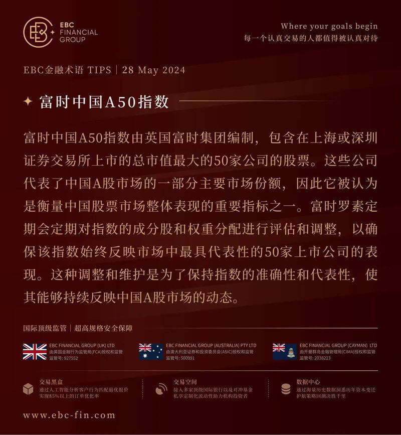EBC环球焦点| 美国放假前夕 投资者追加股市筹码(图3)