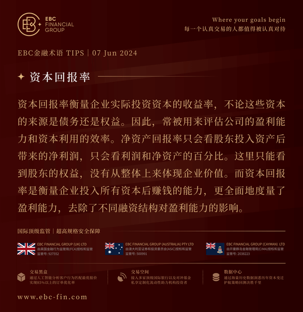 EBC环球焦点|美股高位回落 市场展望金色7月(图2)