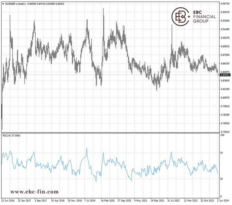 EBC环球焦点|极右翼势力抬头 欧洲市场如临大敌(图2)
