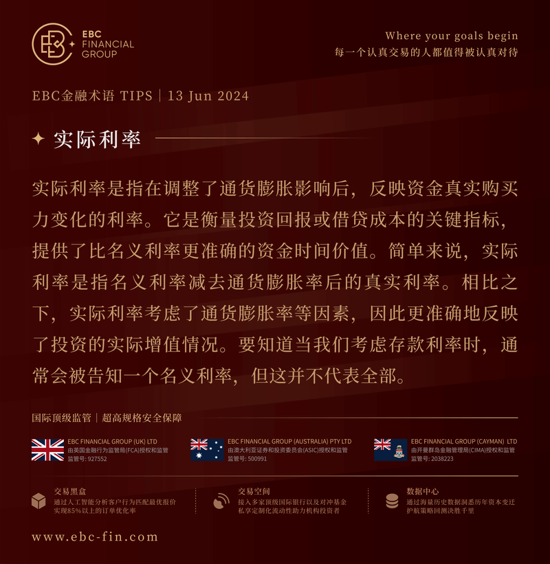 EBC环球焦点|中国买盘对美国利率 黄金处于微妙平衡(图3)