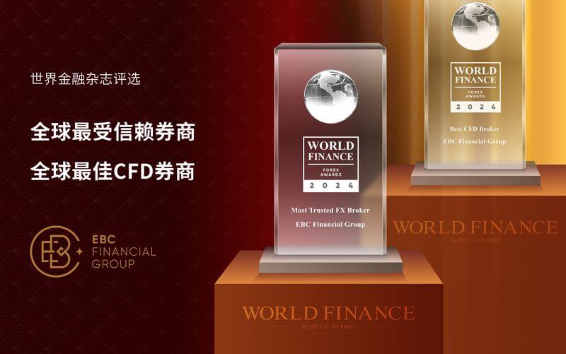 EBC被评为全球最受信赖券商及最佳CFD券商(图1)