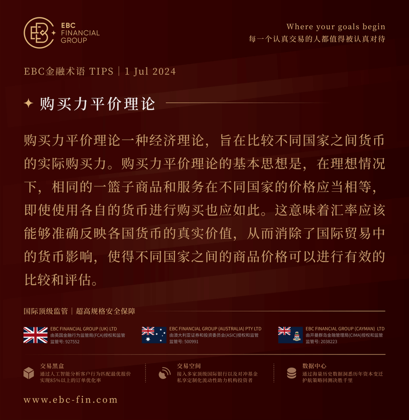 EBC环球焦点|2024剩下一半 科技股牛市变数更大(图3)
