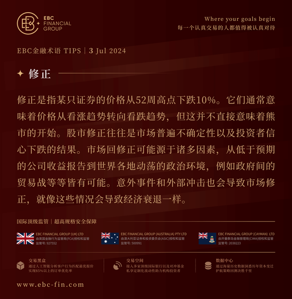 EBC环球焦点|日经指数坐稳4万 弱日元性质转变(图3)