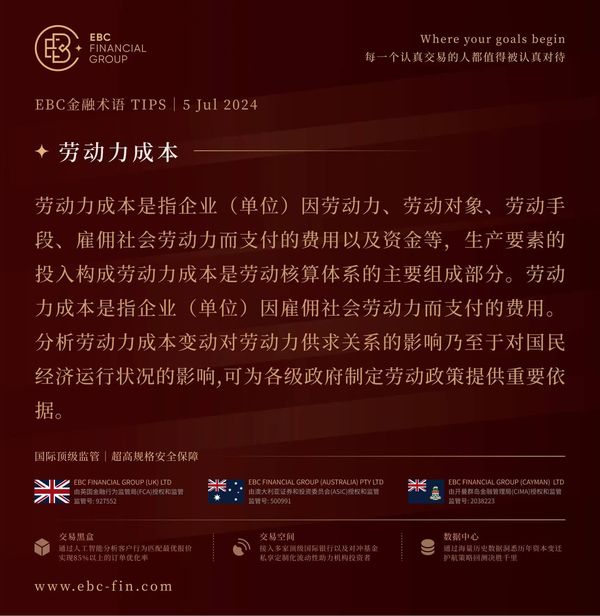 EBC环球焦点|铁矿石市场回暖 澳元走上6个月新高(图3)