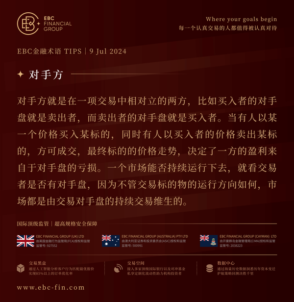 EBC环球焦点|亚洲拒绝高位接盘 黄金颤颤巍巍(图3)