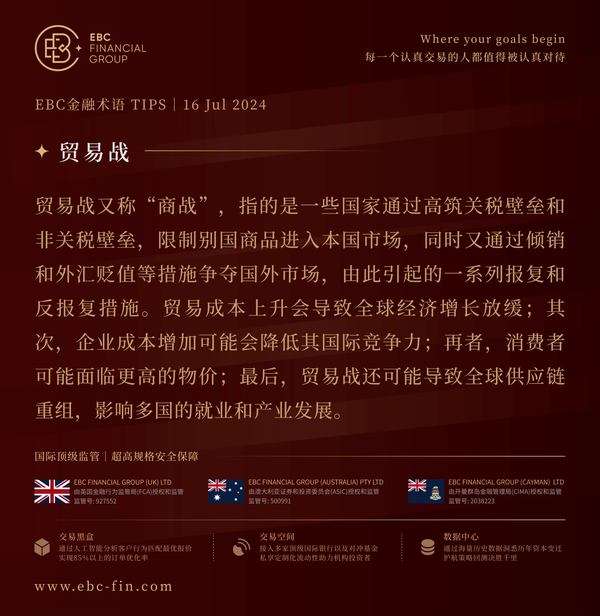 EBC环球焦点|特朗普遇刺 黄金维持在2400上方(图3)