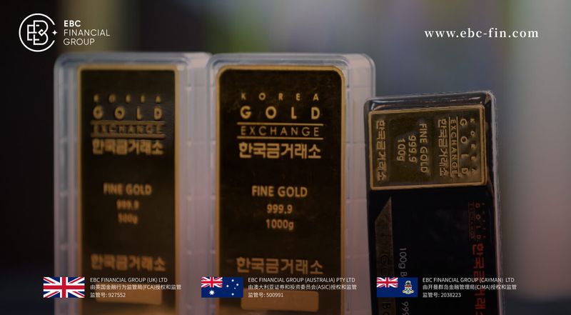 EBC环球焦点|获利清仓涌现 黄金退守2400一线(图1)