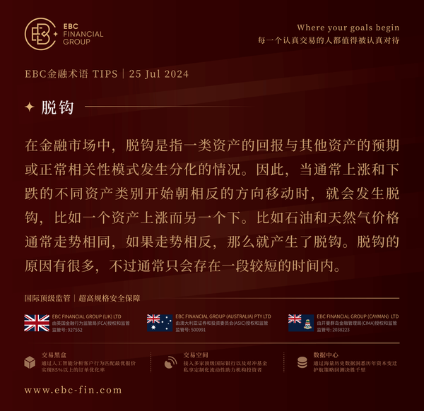 EBC环球焦点|科技板块暴跌 近2年来最惨一日(图3)