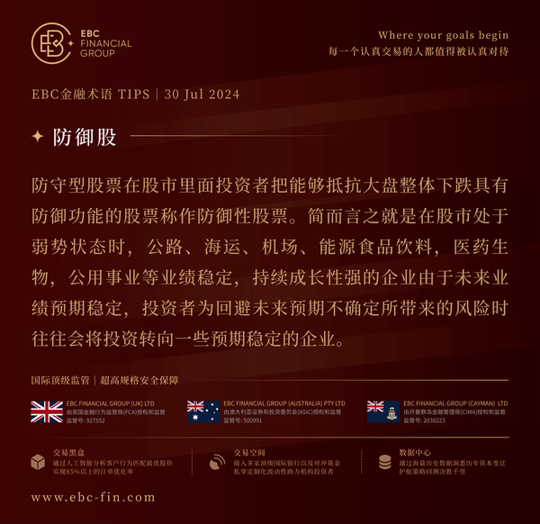 EBC环球焦点|对冲基金罕见操作 欧洲股市空仓骤降(图3)