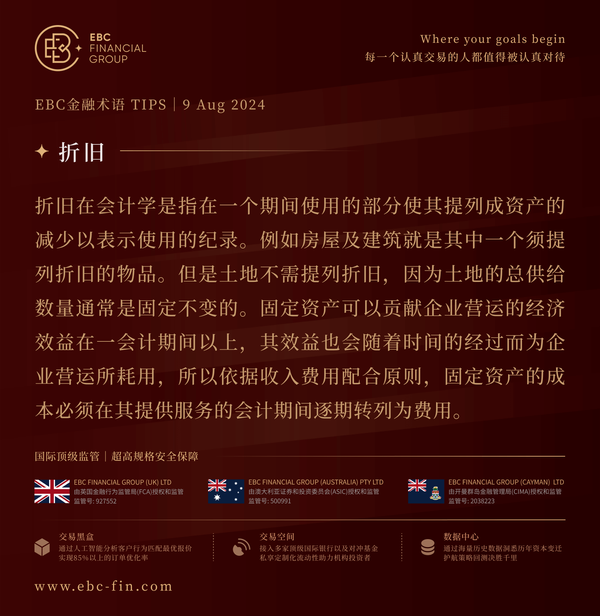 EBC环球焦点|对冲需求旺盛 黄金稳坐2400(图3)