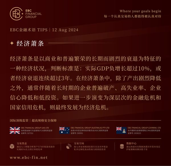EBC环球焦点|本地就业下滑 加元大涨后观望(图3)