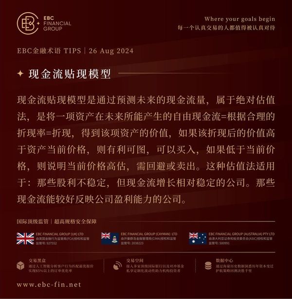 EBC环球焦点|鲍威尔放鸽 黄金高位整理(图3)