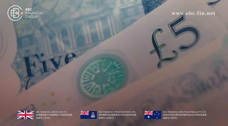 EBC环球焦点|投机多头过剩 英镑牛市基础不牢(图1)
