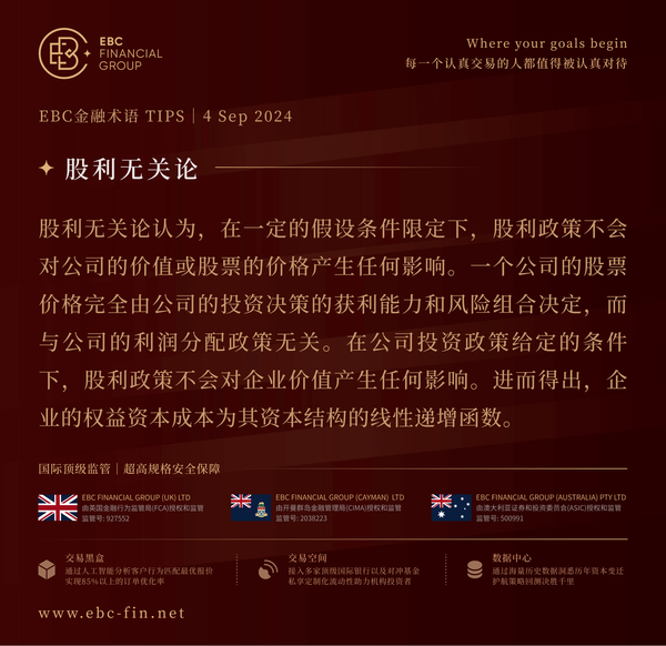 EBC环球焦点|科技股又崩了 全球股市受拖累 (图3)