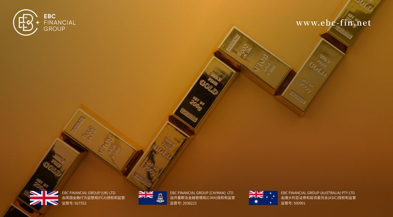 EBC环球焦点|华尔街异口同声 建议做多黄金(图1)