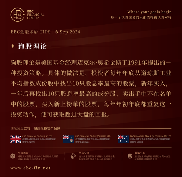 EBC环球焦点|OPEC+紧急表态 油价下跌踩刹车(图3)