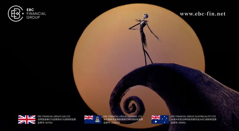 EBC环球焦点|告别噩梦周 美股开门红(图1)