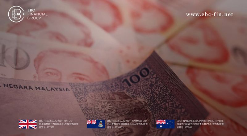 分析师看多亚洲货币，押注减少，美元承压，人民币涨至峰值。(图1)